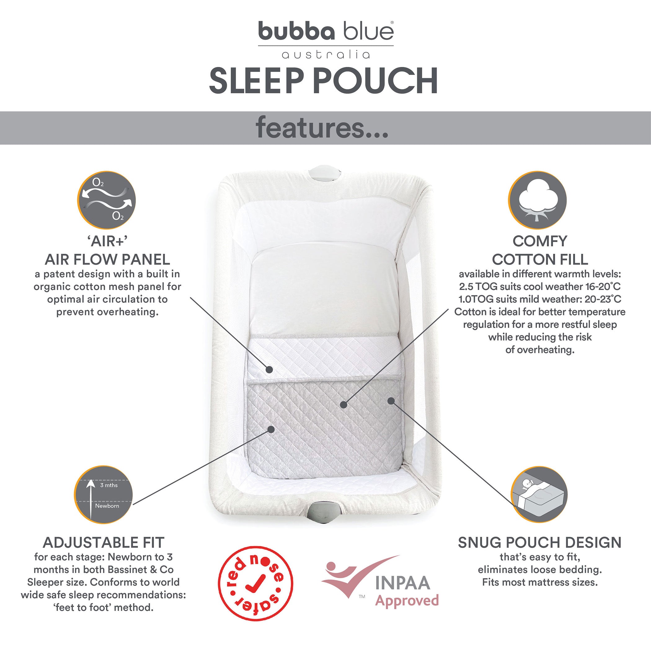 2.5 TOG Sleep Pouch - Co Sleeper/Bedside Sleeper