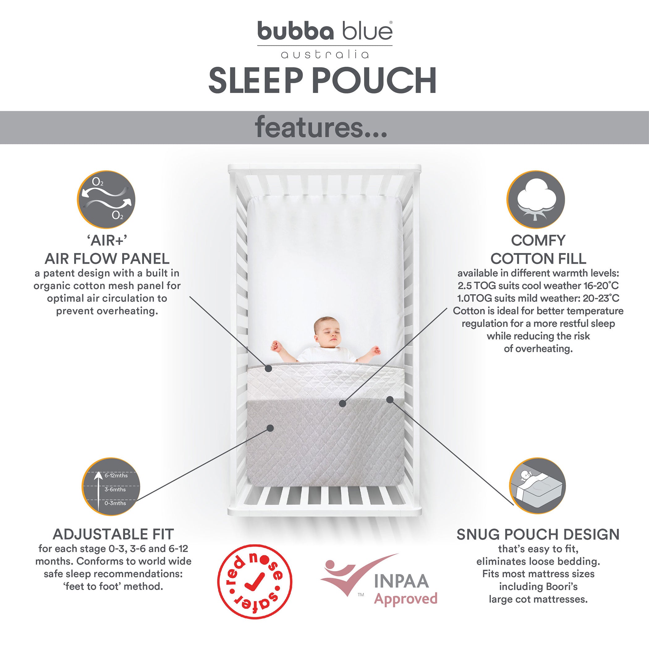 2.5 TOG Sleep Pouch - Standard Cot