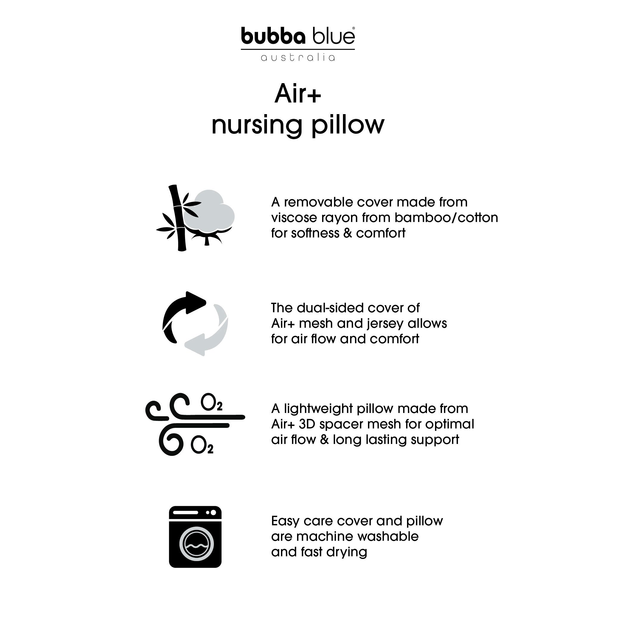 Nordic Air+ Nursing Pillow Sky/Mint