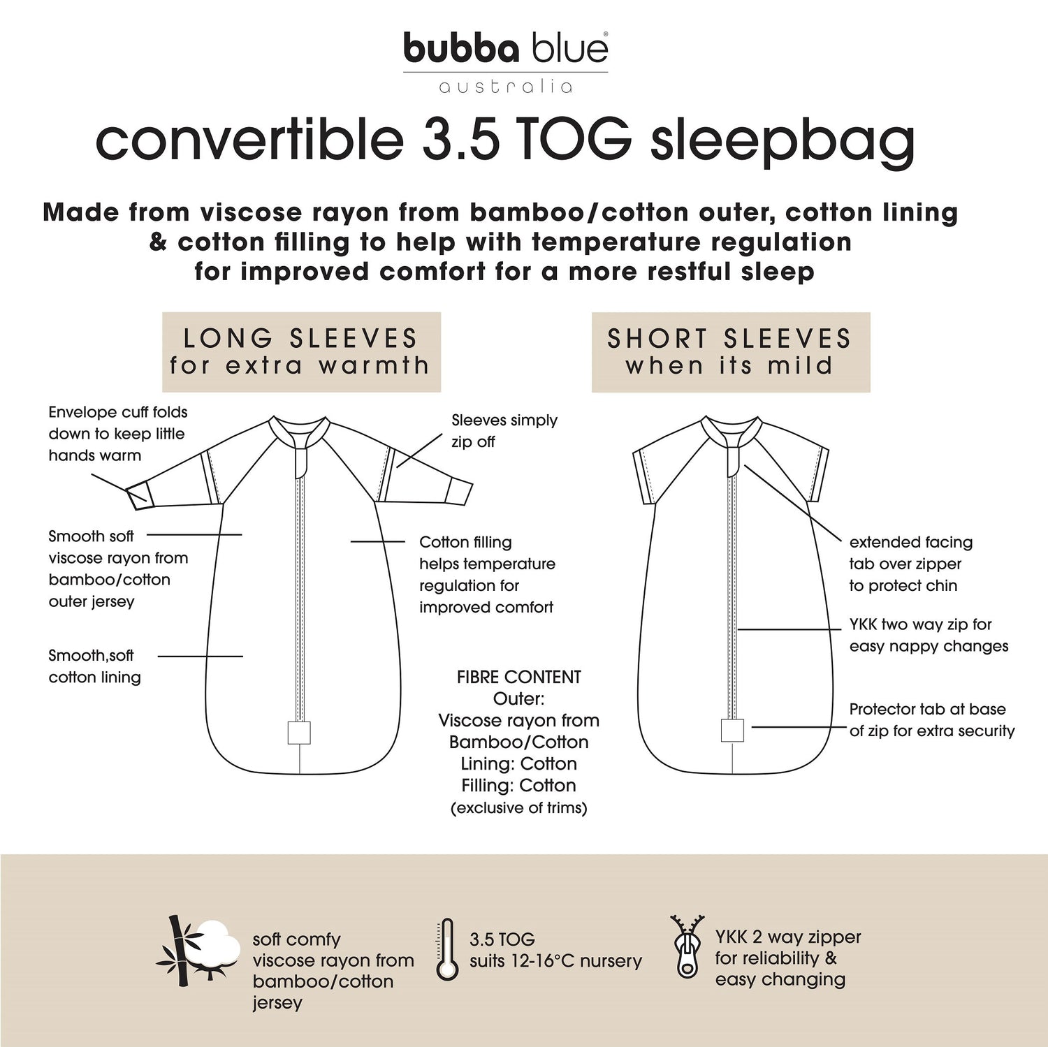 Buy One Get One Free* – Aussie Animals 3.5 TOG Convertible Sleep Bag