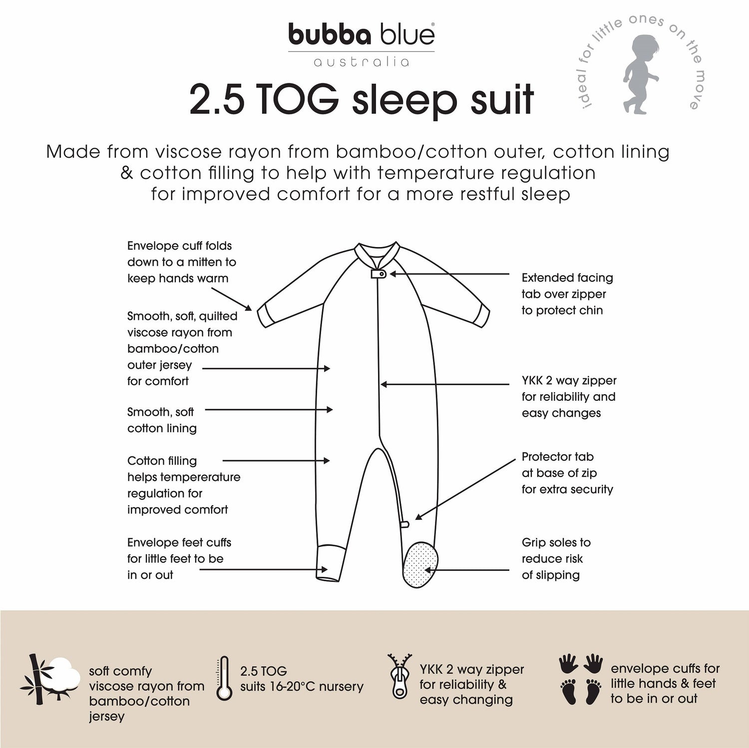 Buy One Get One Free* – Aussie Animals 2.5 TOG Sleep Suit