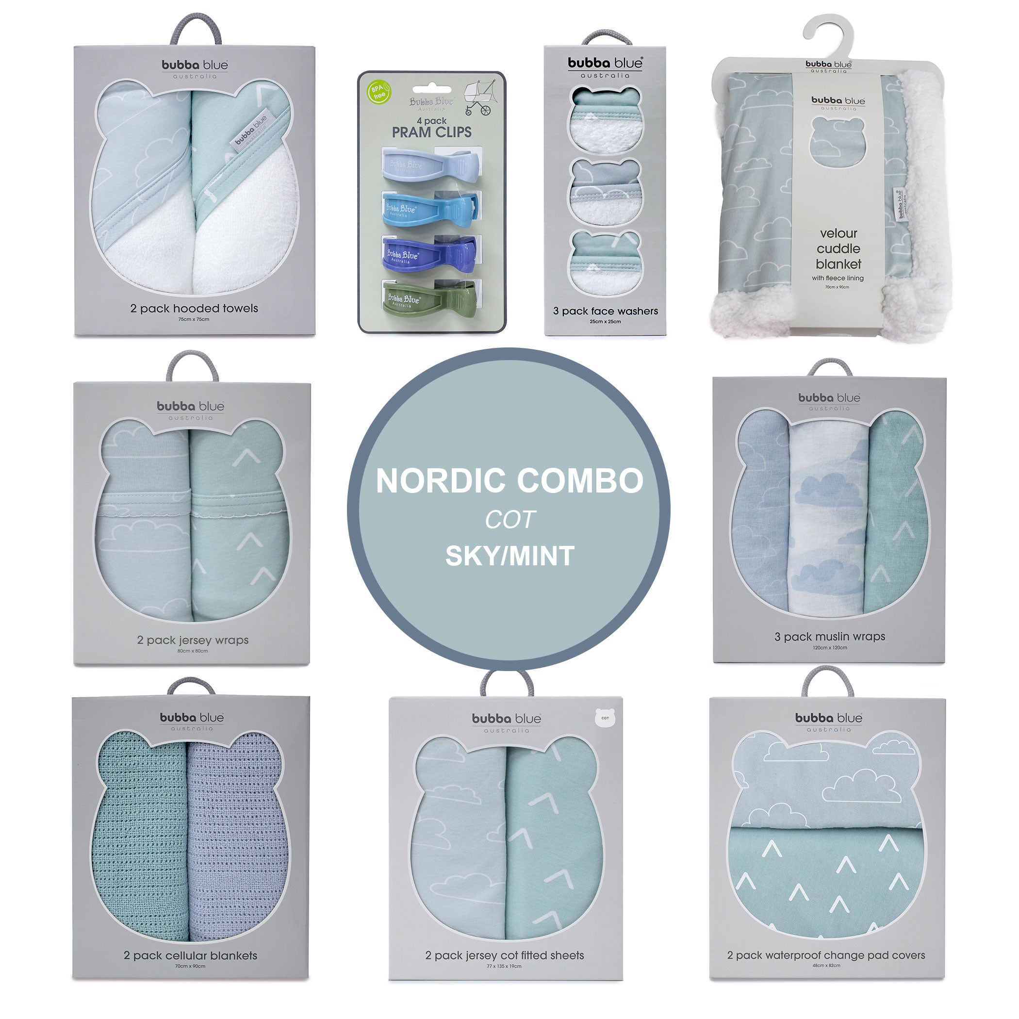 Nordic Cot Combo - Sky/Mint